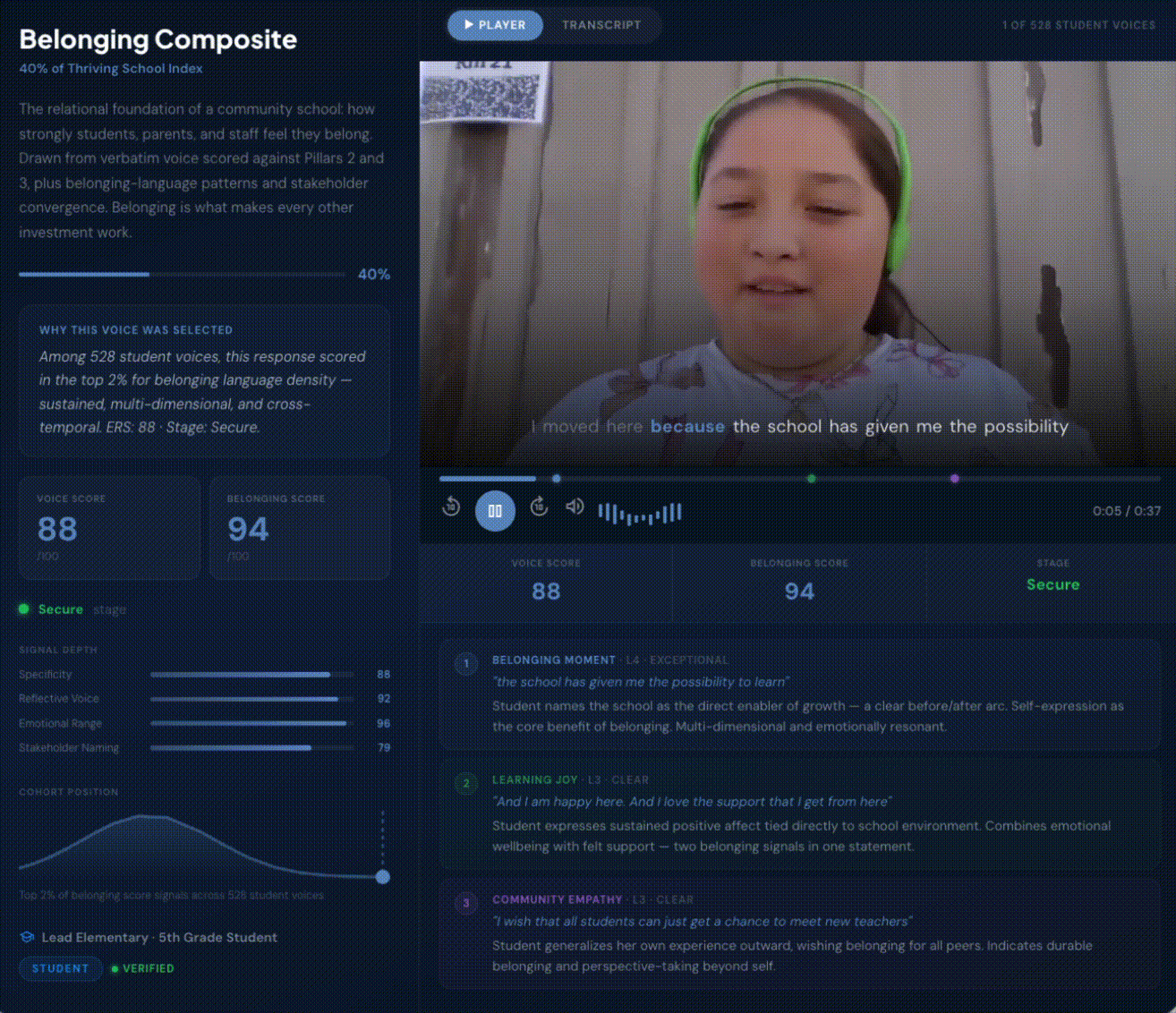 Student responding to behavioral health screener